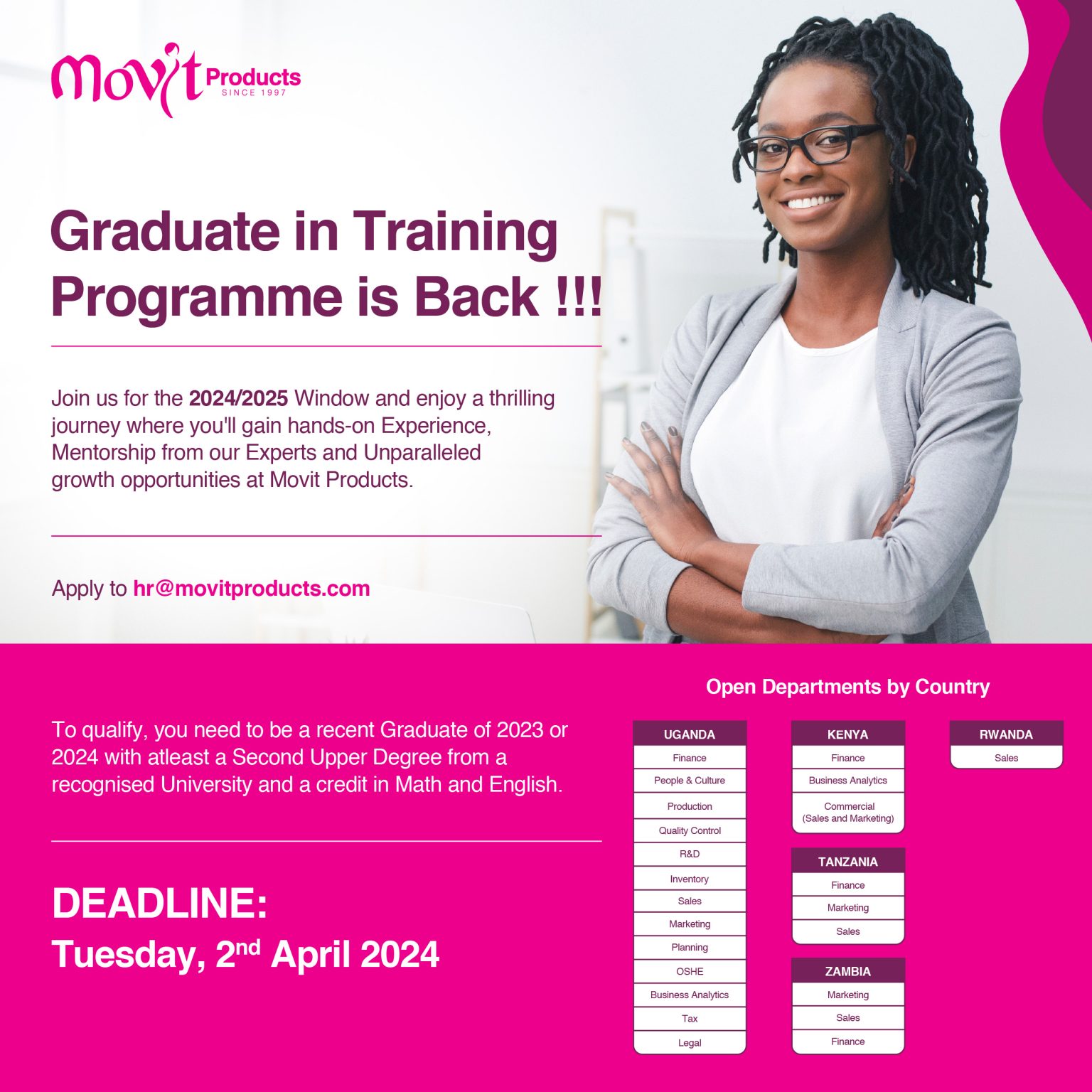 Movit Products' Graduate